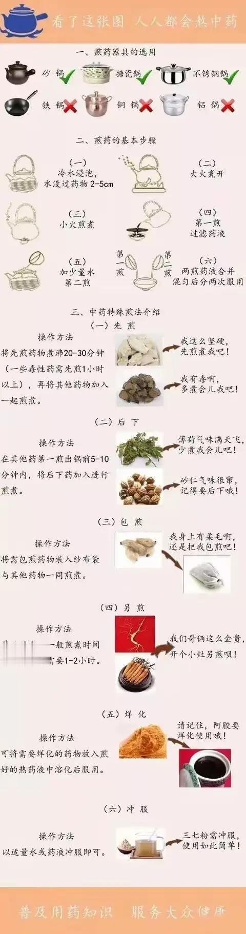 你还在为熬中药而烦恼吗？看了这张图，保证你人人都会熬中药！中药熬制的技巧和方法，