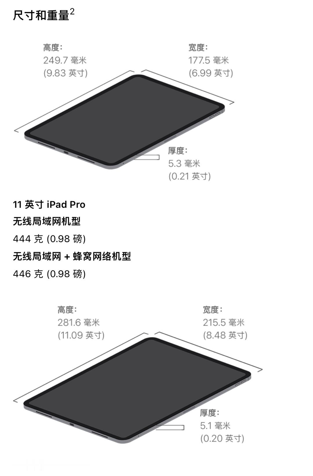 新款iPad Pro这么薄，虽然更轻便了，但是感觉更容易弯，再也不能随便乱扔了，