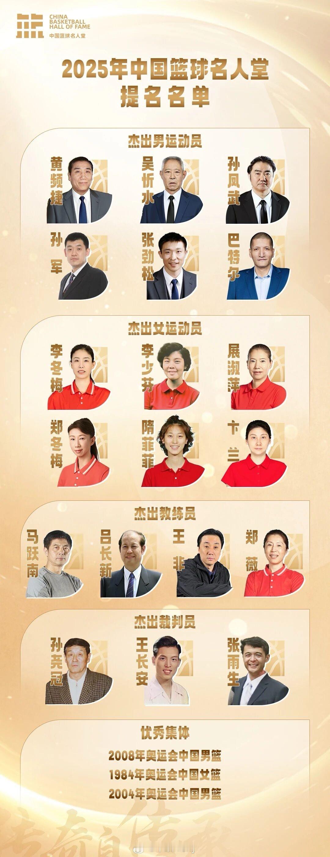 2025中国篮球名人堂提名名单杰出男运动员：黄频捷、吴忻水、孙凤武、孙军、张劲松