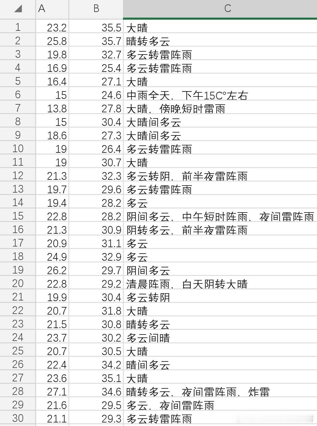 【6月实况】 