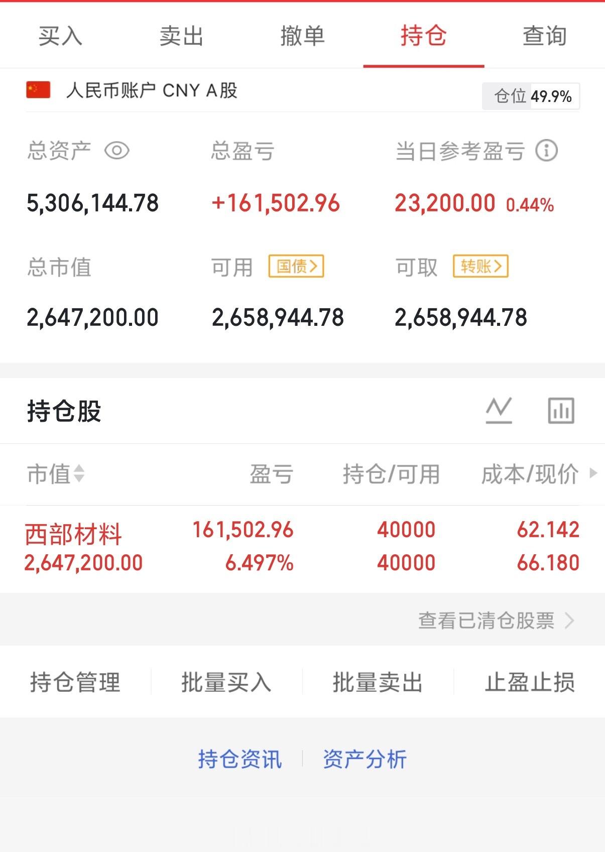 2026年5月28日，星期四（第84天）开启实盘翻倍之旅，大家一起来验证！！10