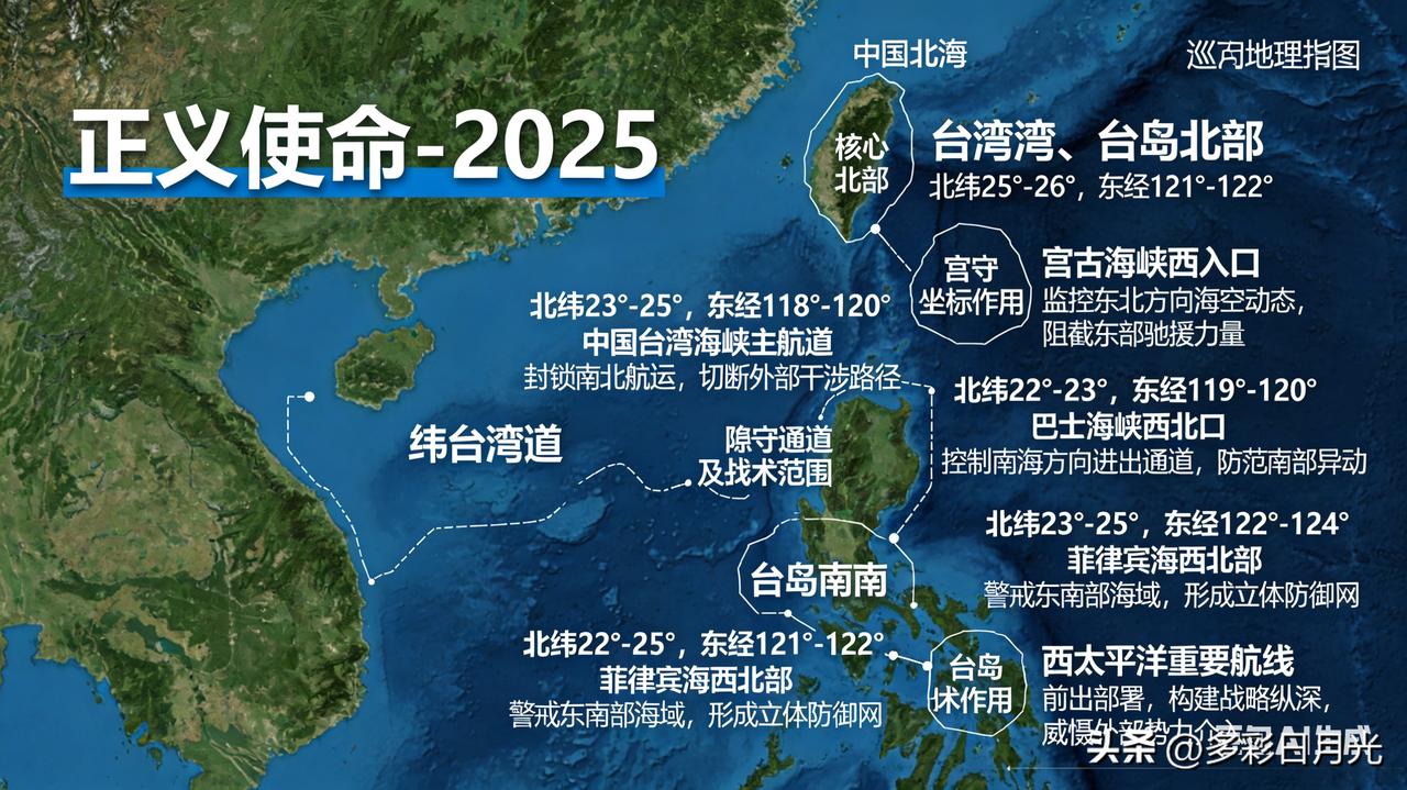 分点解析“正义使命-2025”演习地理布局：五点锁喉，全域封控
 
1. 核心布