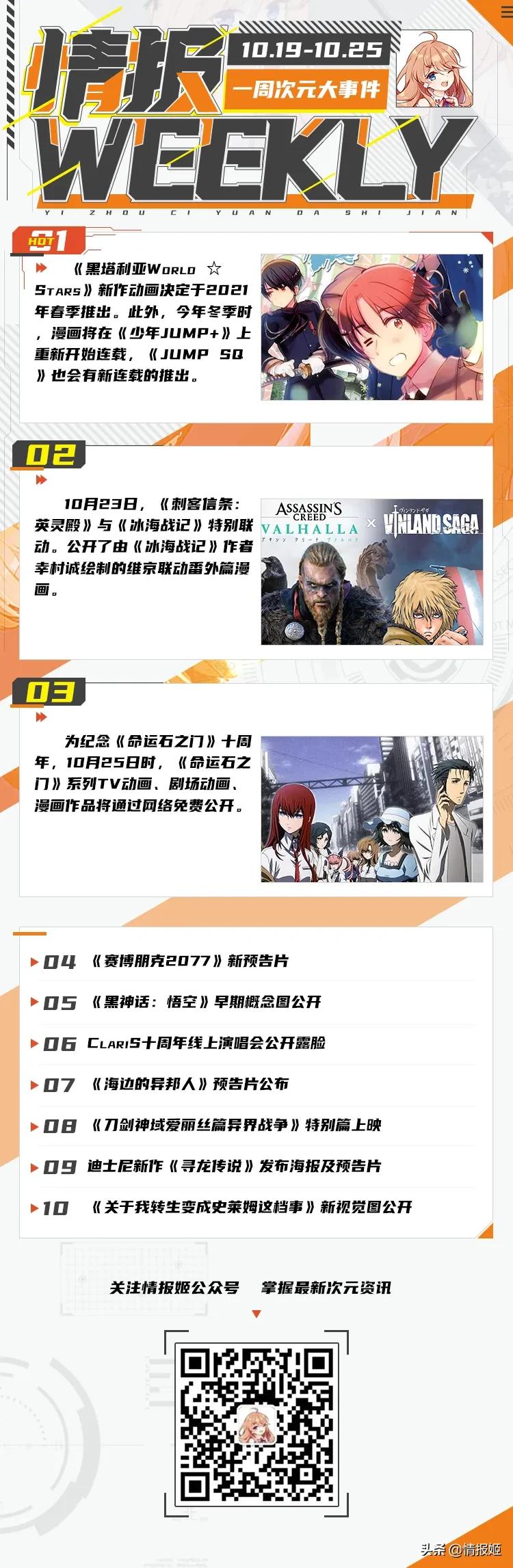 情报Weekly｜11

情报Weekly这周又和大家见面啦！过去的一周里发生了
