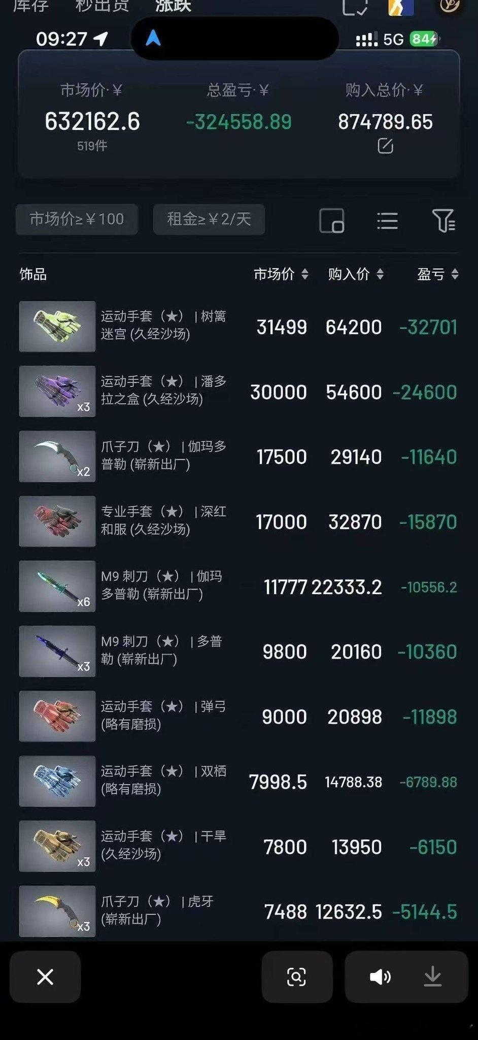 这是什么，这也能炒？听说有学生贷款炒这个，然后。。 ​​​