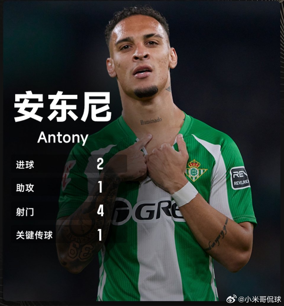 经过老哥们一天的投票，2025/26赛季西甲联赛第11轮的MVP结果已正式出炉。