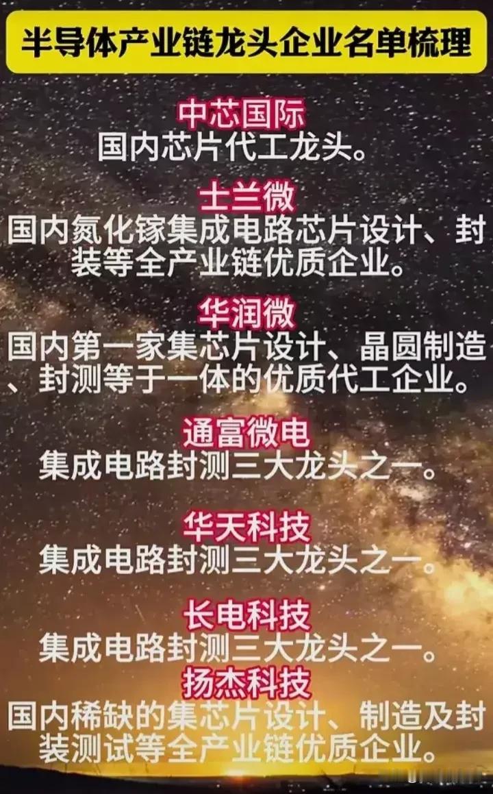 中芯国际中报超预期，高开5%带火半导体板块！中芯国际二季度营收19.0亿美元，同
