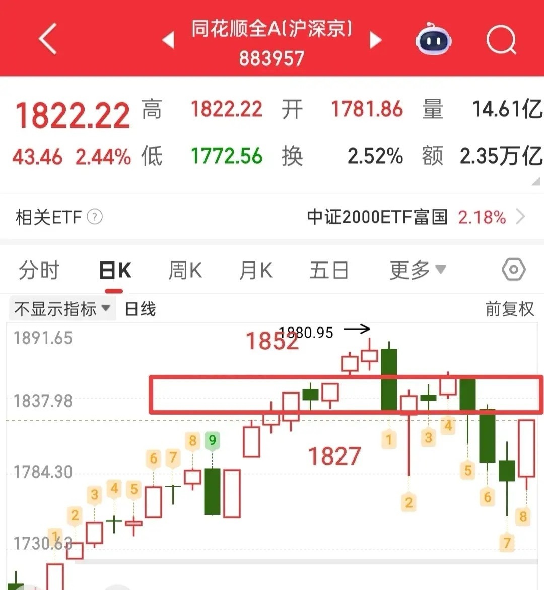周末两个消息对股市影响很大的，一个可以刺激短期上涨，一个可以刺激中长期的上涨离1