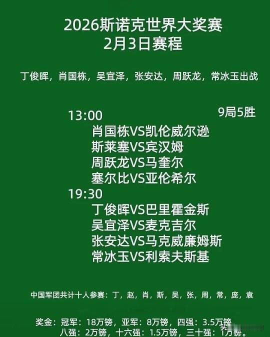 斯诺克世界大奖赛今日开杆，6位国手出战且全是外战，同一时段的比赛到底是看丁俊晖还