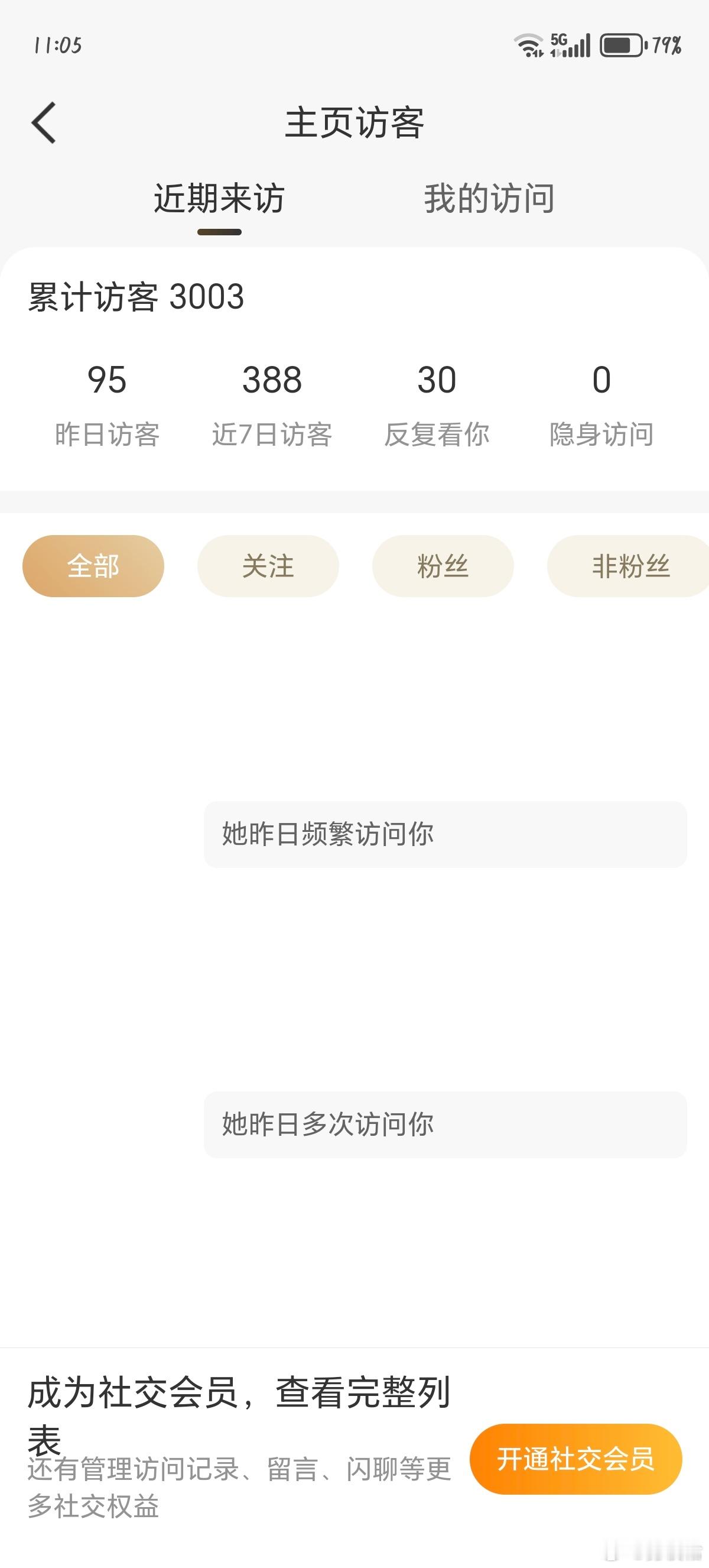 这两天看我的人怪多的 