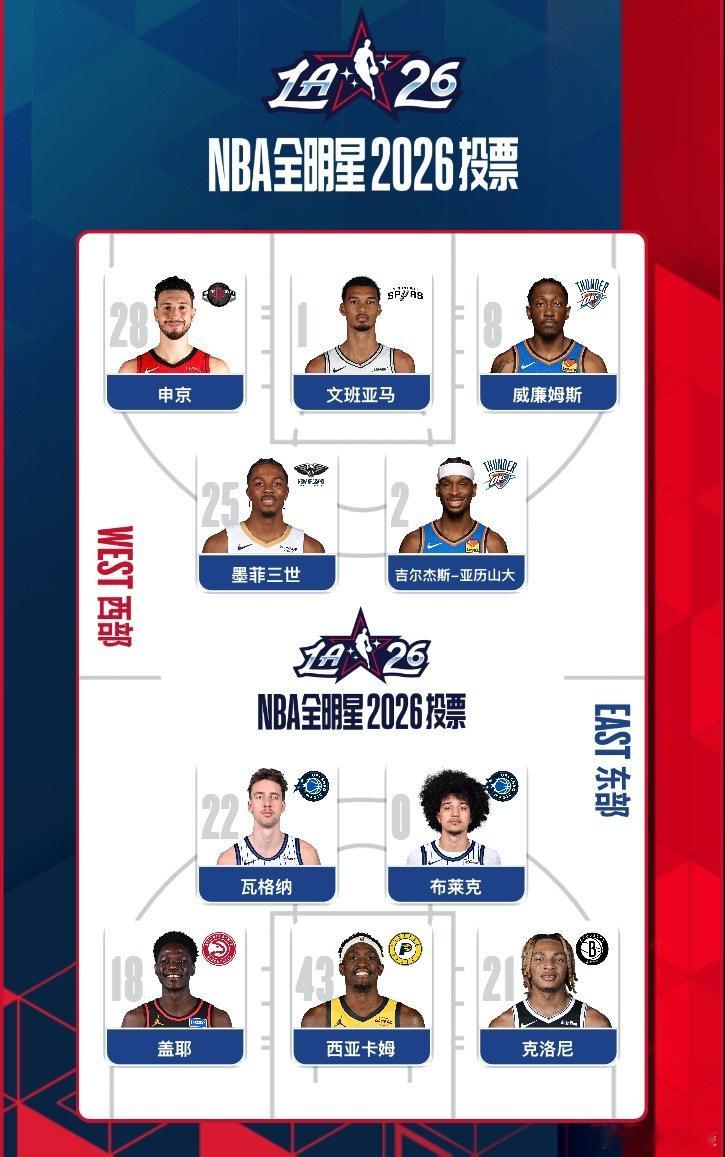 为爱酱们，上票！ 