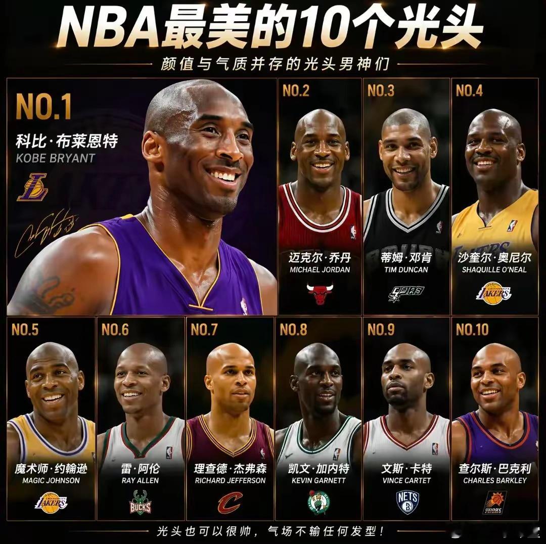 NBA最美的10个光头 ​​​