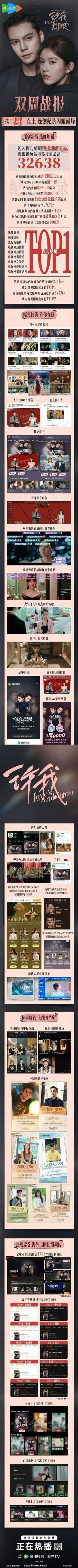 赵露思 陈伟霆许我耀眼双周战报🈶 ​​​