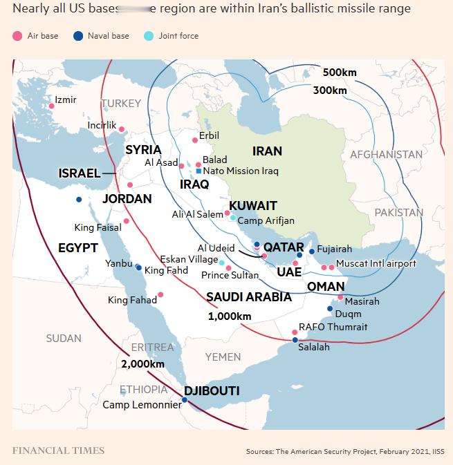 金融时报：打不是不打？特朗普陷入自己一手制造的伊朗危机WeChatSina We