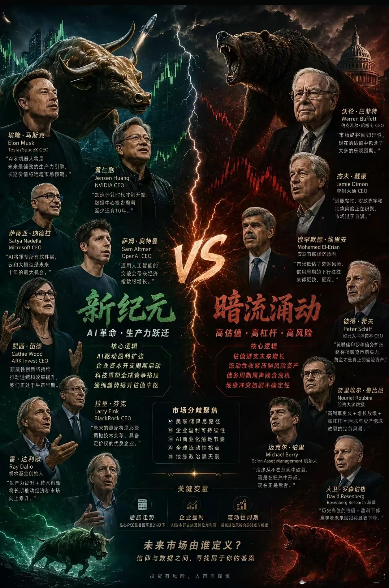 拥抱新纪元 