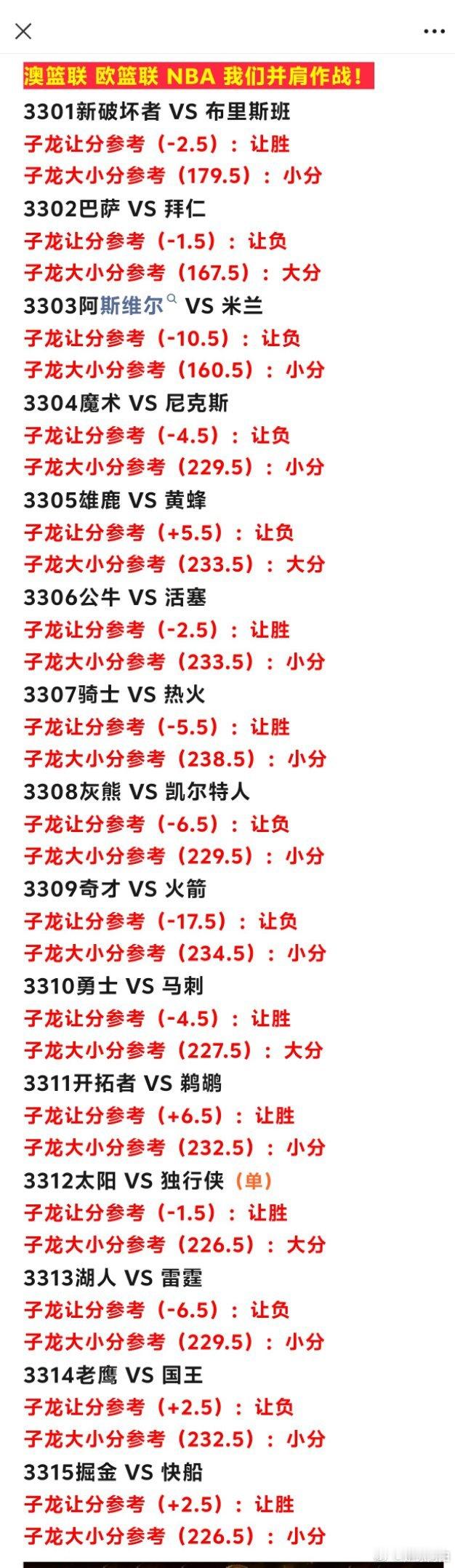 🏀11.12篮球nba个人看法，别害怕跌倒，那是成长的必经之路。勇敢爬起，你会