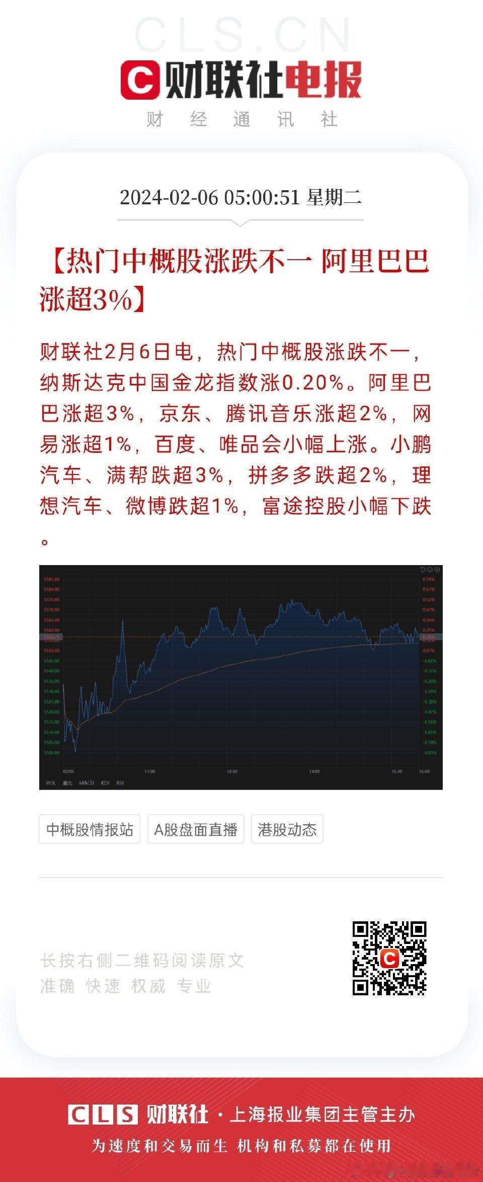 喜迎美股三大指数集体收跌跌！昨日美股三大指数集体收跌，道指跌0.71%，标普50