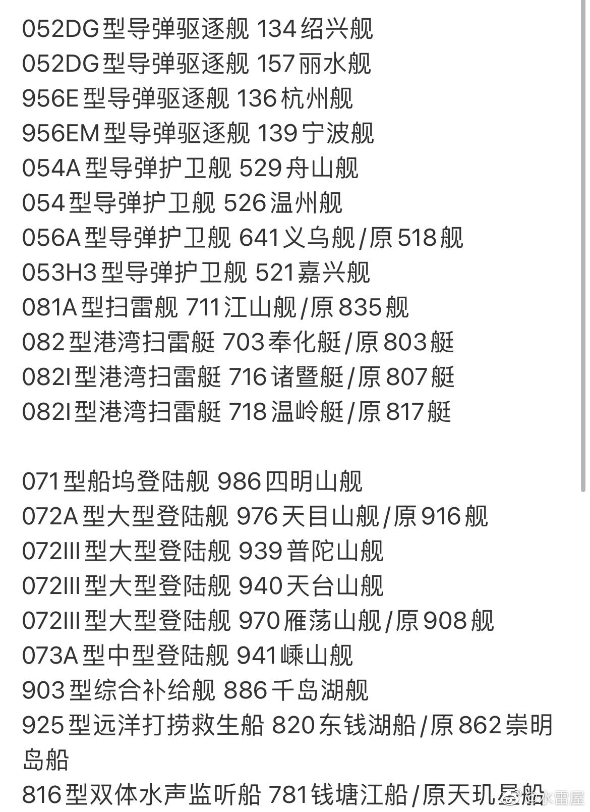 现役“浙江舰队”#中国海军##军事科普# ​​​
