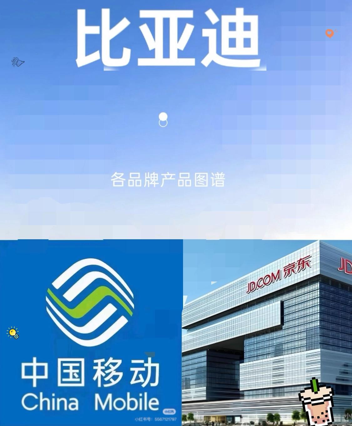 没有对比就没有差距！
1，比亚迪，大约96万员工。
2，京东，大约90万员工。