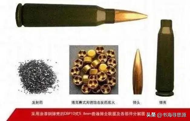 为什么全球多数国家都在用铜壳子弹，而我国却坚持用钢壳呢？很多人张嘴就说，这是因为