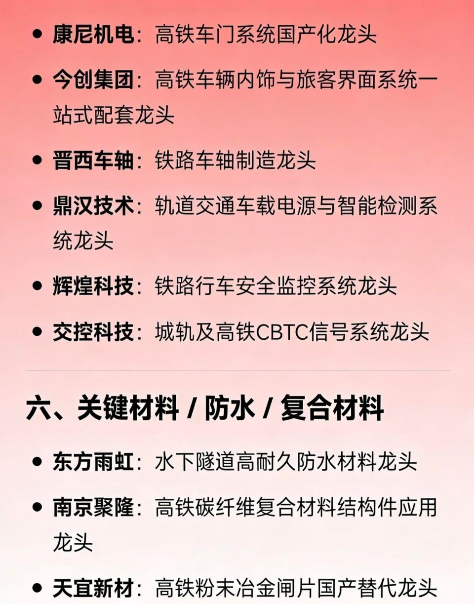 高铁概念相关龙头企业全汇总一、基建施工中国中铁：高铁土建与桥梁隧道工程总承包龙头