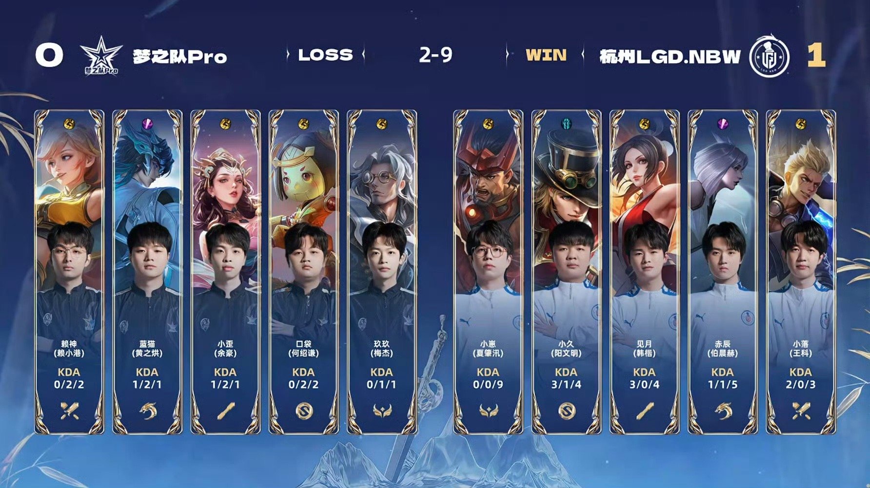 梦之队Pro对战LGDNBW 马可波罗大招收割三连决胜，杭州LGD.NBW打出二