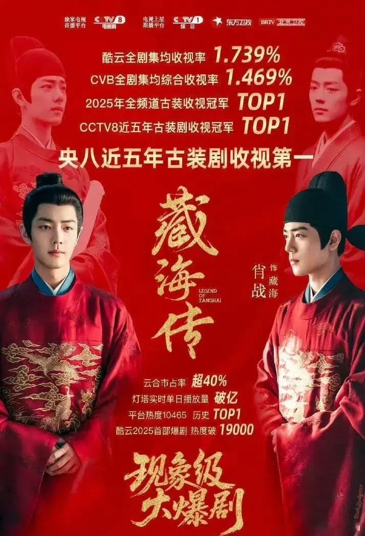 郑晓龙导演那嘴角啊，一直是压都压不住地笑着，看来肖战的《藏海传》真的是成了现象级
