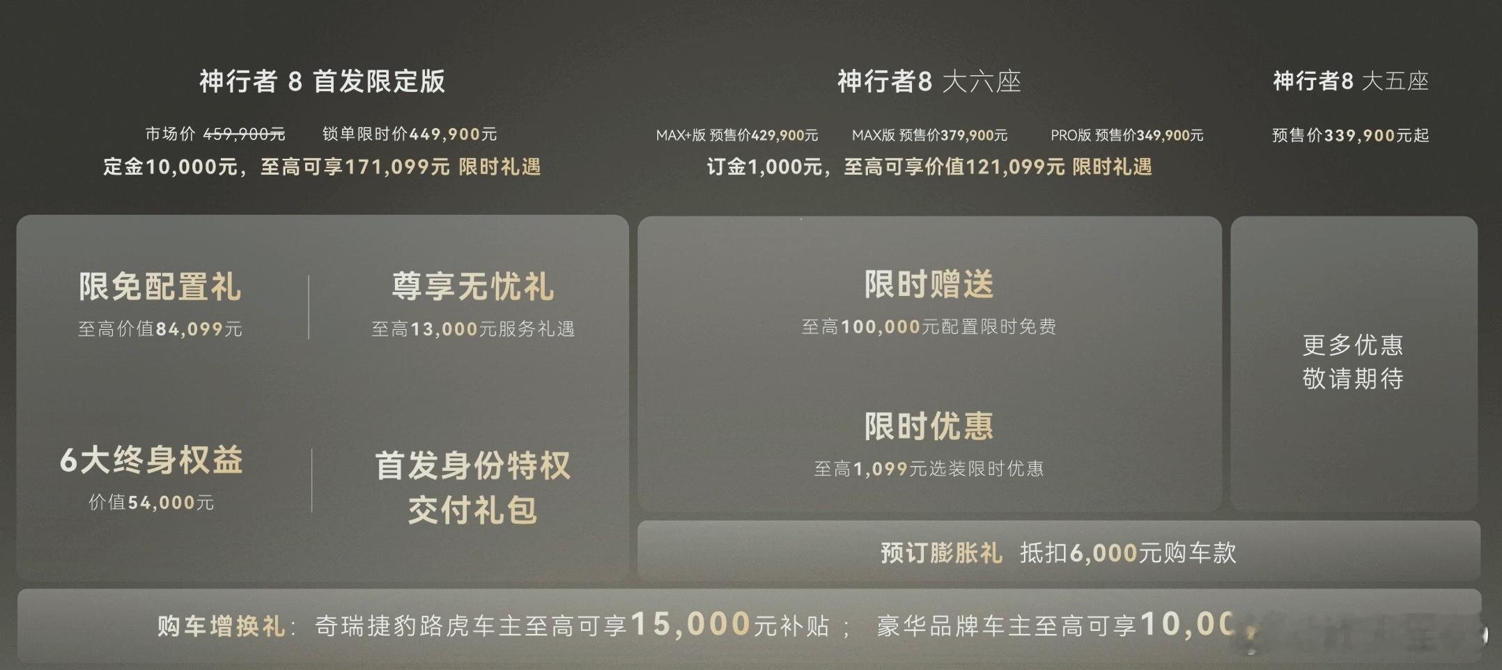 神行者8正式预售，33.99万元起真玩命啊，直接就俯冲杀进来了 