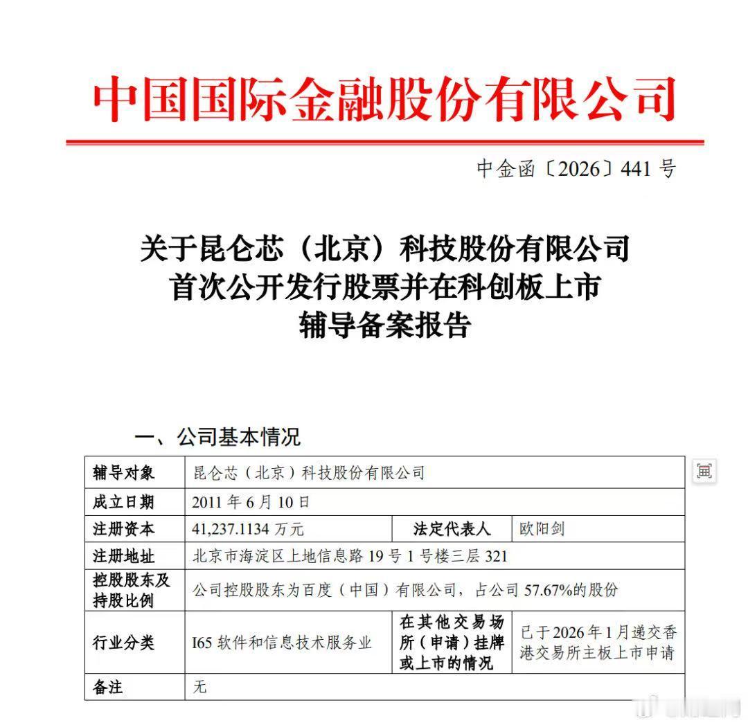 据证监会官网，昆仑芯（北京）科技股份有限公司于2026年5月7日正式开启科创板上
