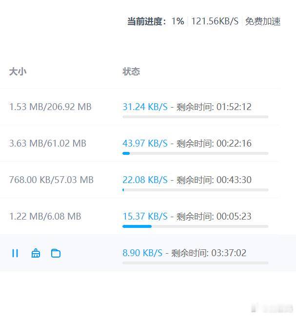 百度网盘不开会员下载速度现状，想吐槽又没占理，因为我确实没开会员。[允悲] ​​