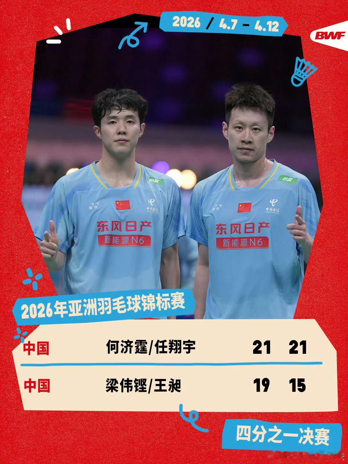 亚锦赛梁王不敌任何遭淘汰另一边羽毛球亚锦赛，国羽男双德比战，梁伟铿/王昶0-2不