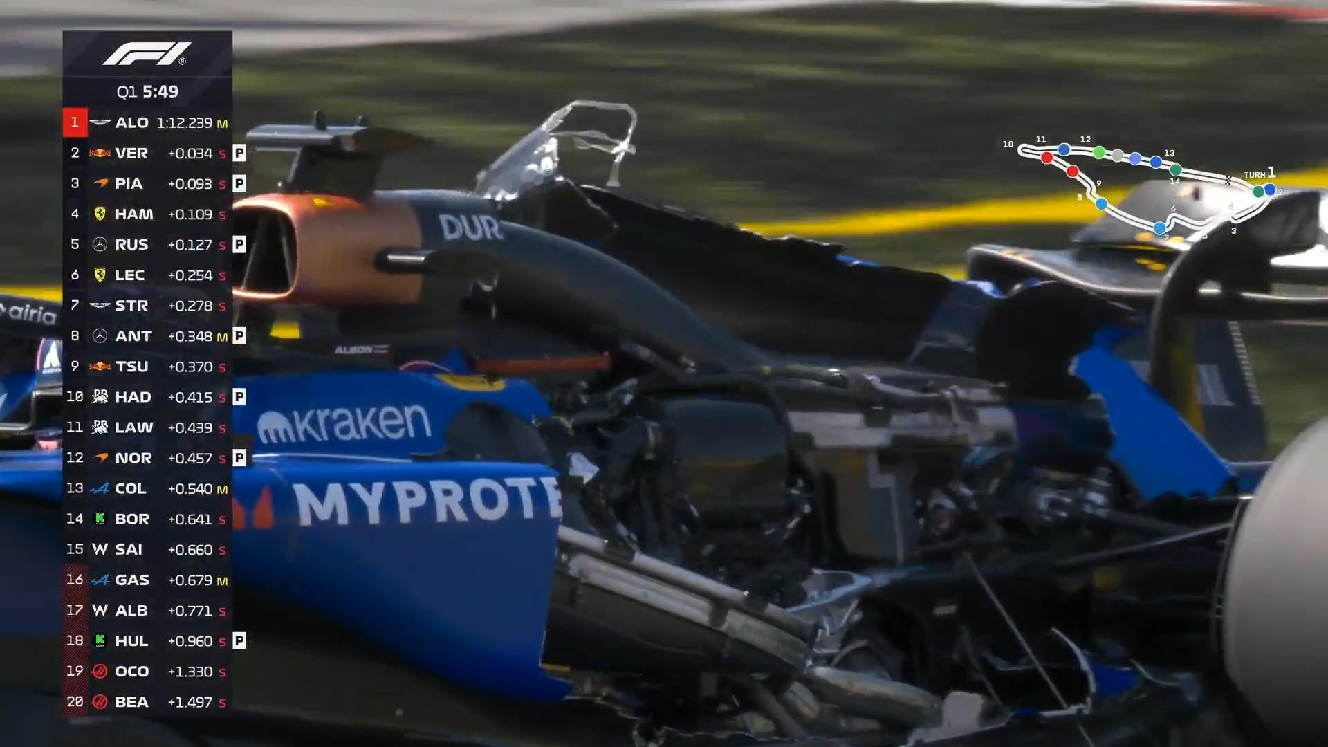 阿尔本的引擎罩突然就爆开了，红旗！F12025F1加拿大大奖赛 ​​​