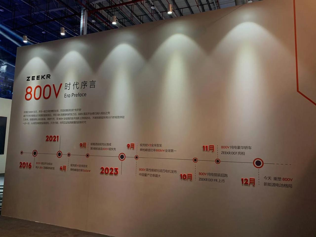 极氪部署 800V 平台、超充的时间轴。

“重塑 800V 新能源电池格局”，