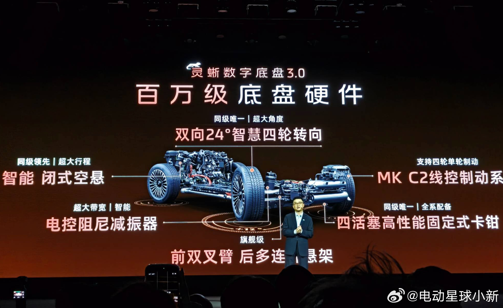 智己 LS8 的灵蜥数字底盘 3.0 都有哪些亮点？这张图已经概括出来了。另外，