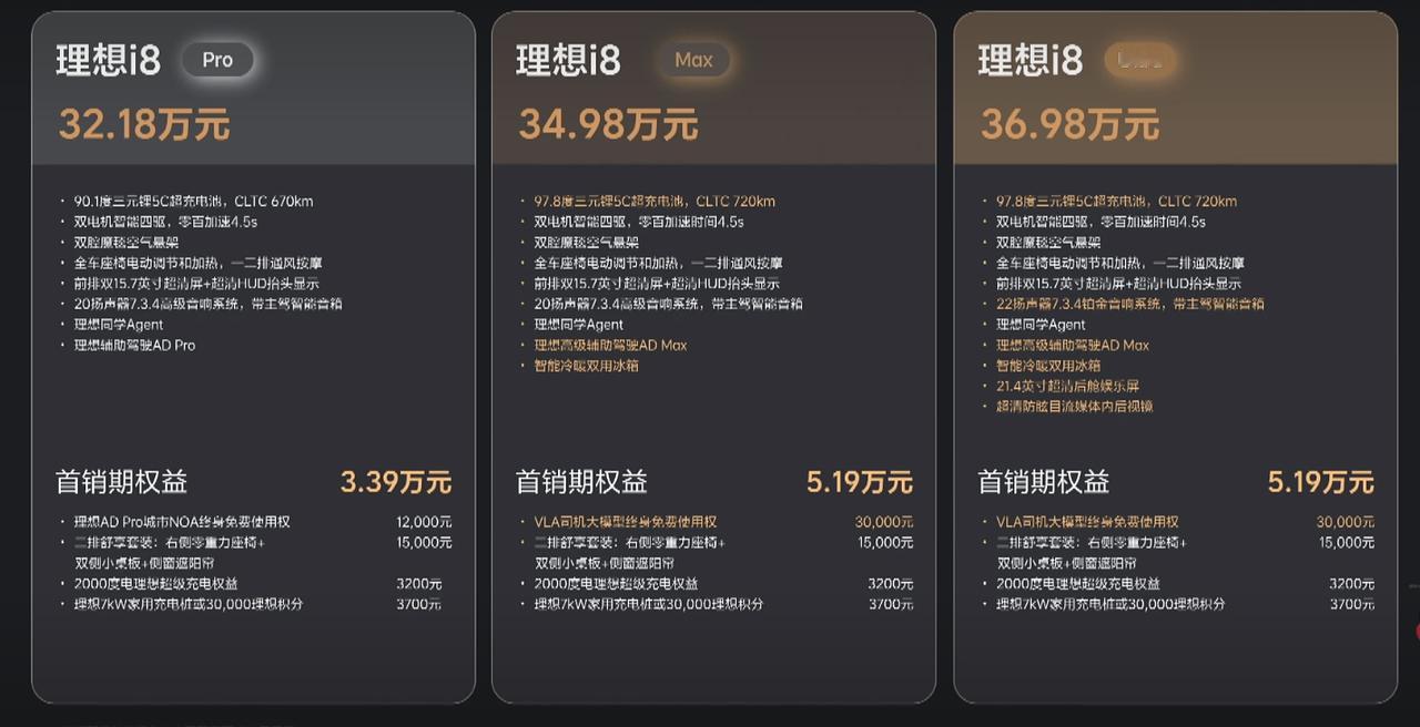 【理想i8
32.18万元起！】
理想i8 三款车型，Pro Max Ultra