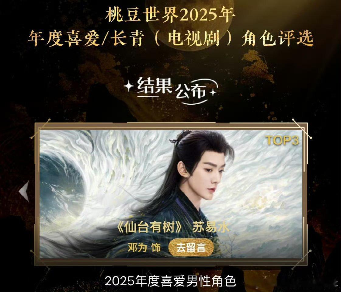 邓为《仙台有树》苏易水获2025年度爱奇艺桃豆世界年度喜爱男性角色TOP3 
