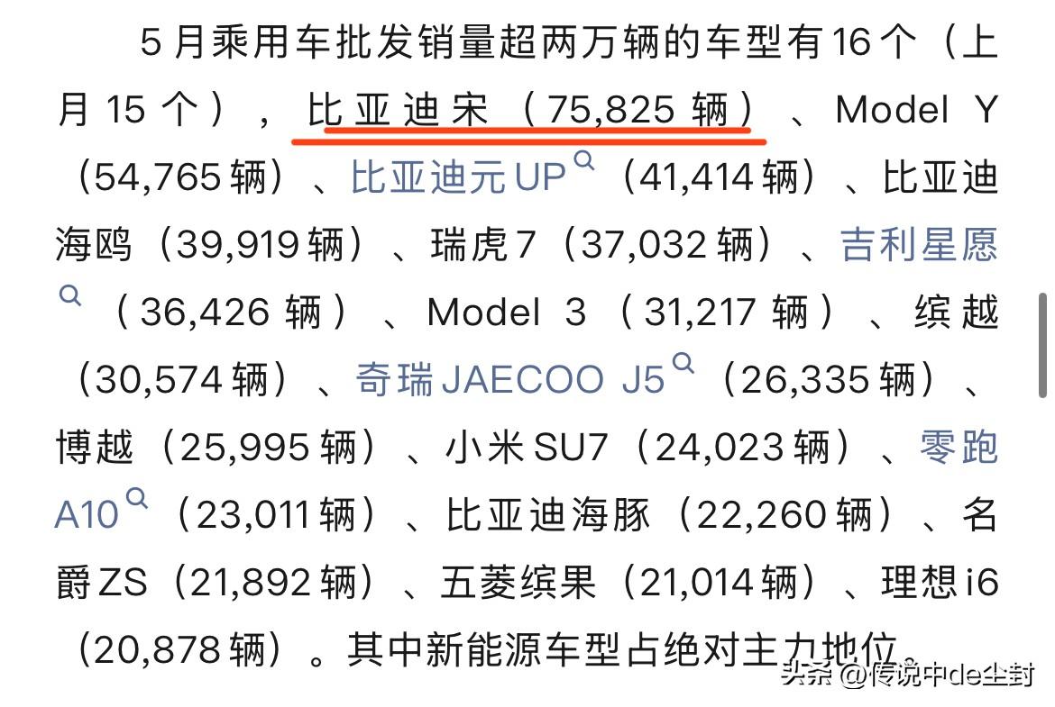5月比亚迪宋的批发销量为75825辆。

全品牌第一，不过这是整个宋家族的销量，
