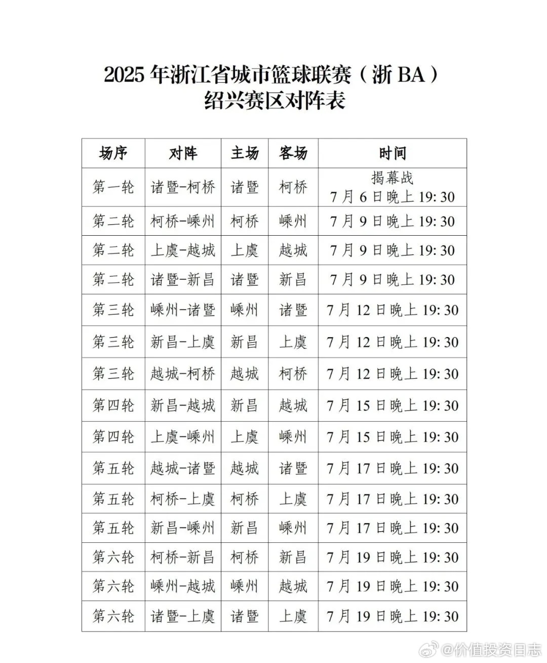 浙BA来了 浙BA联赛 浙江省篮球联赛（简称“浙BA”）是全省规模最大、档次最高