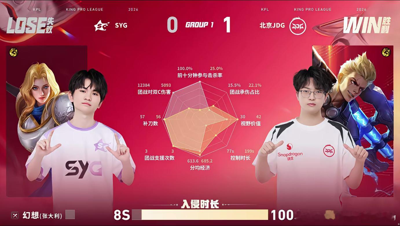 清融沈梦溪MVPJDG对战SYG清融沈梦溪思路拉满，诱饵战术玩得炉火纯青，本赛季
