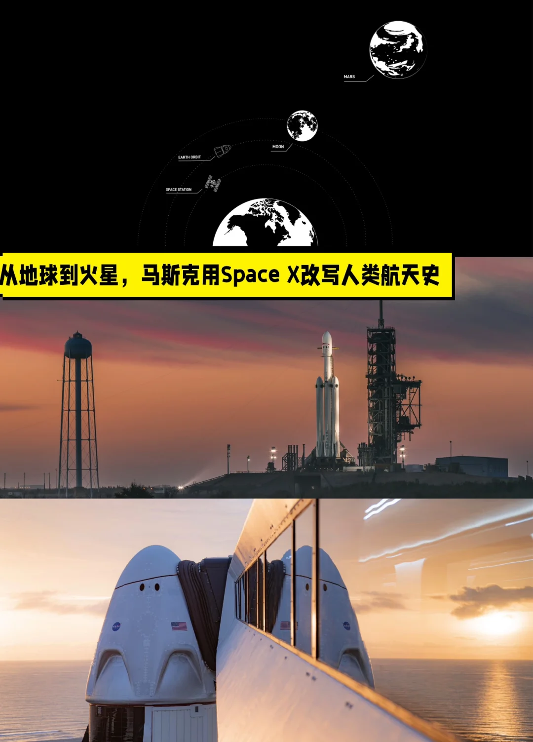 SpaceX是什么？