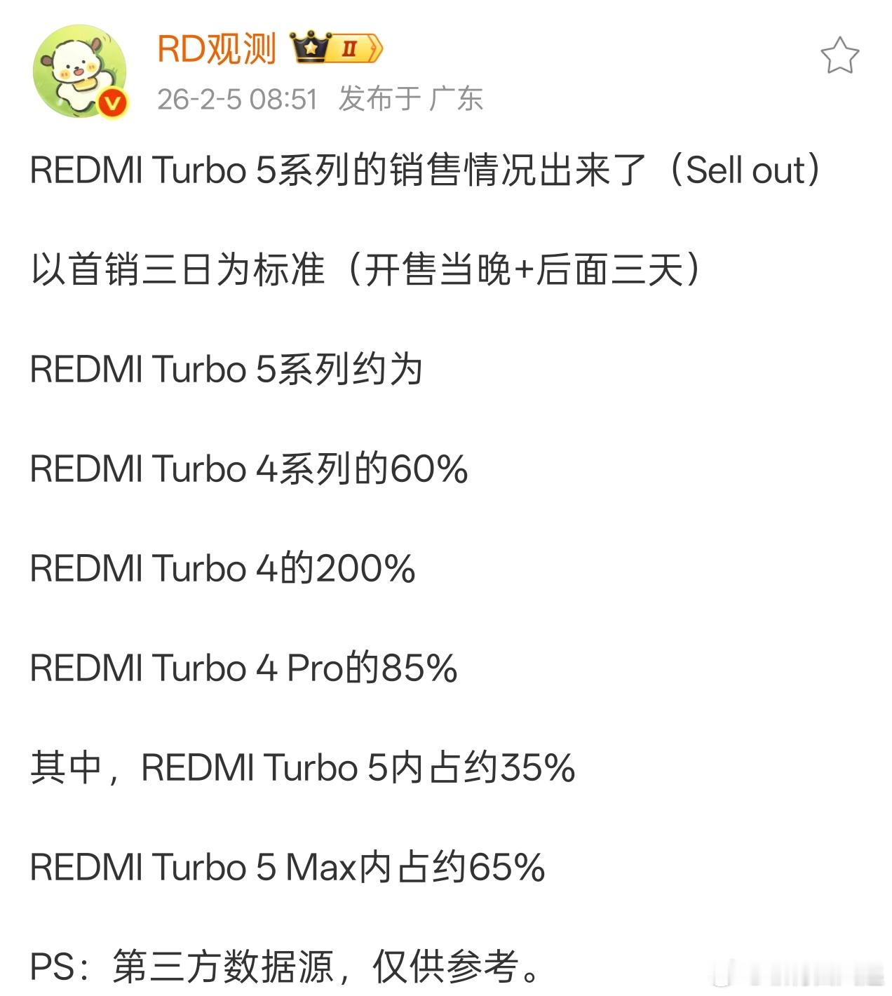 红米Turbo5系列首销3日的销量约为Turbo4系列的60%，考虑到内存涨价和