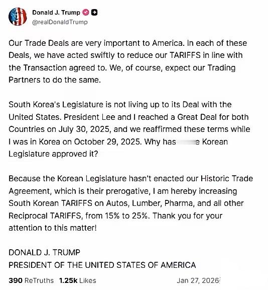 特朗普给韩国加税，从15提高到25。原因是韩国议会迟迟未能批复对美投资方案 