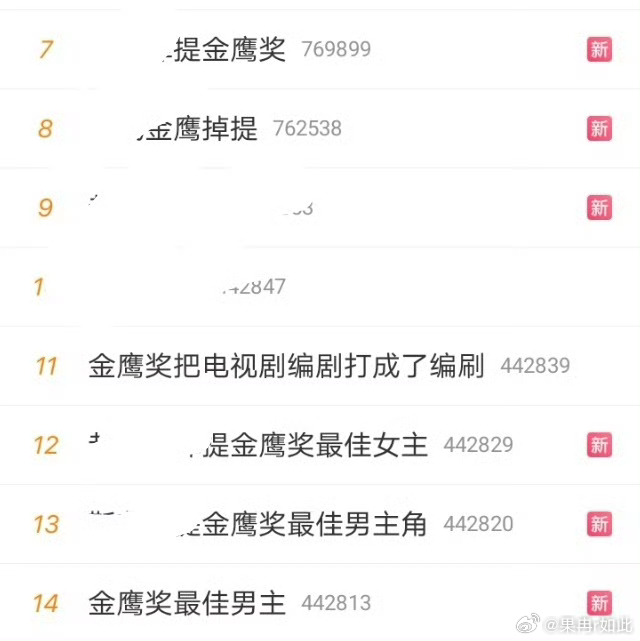 白鹿未获金鹰奖提名我支持什么三大奖什么金扫帚🧹什么都给窝沝[微笑]它值得，生命