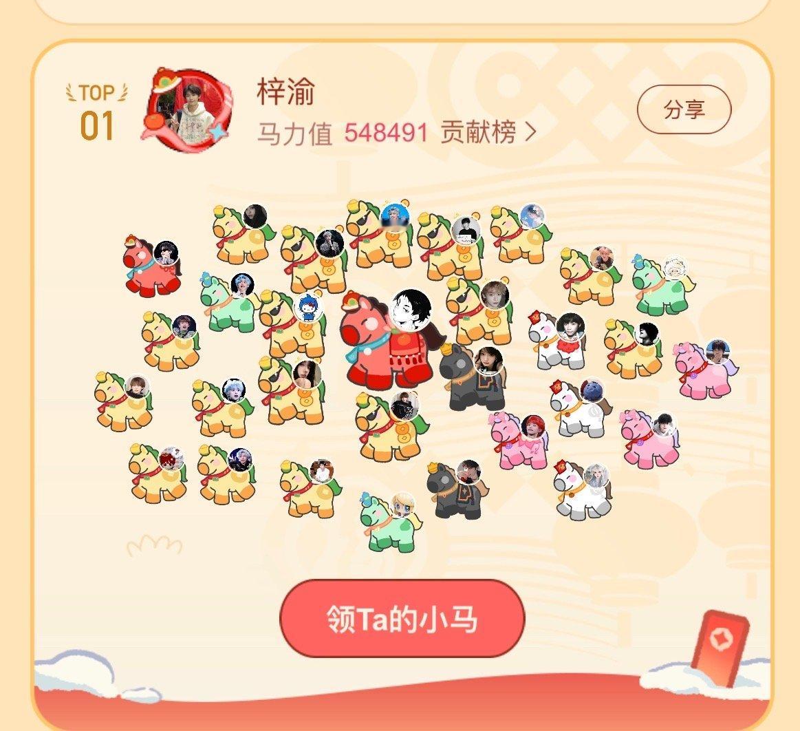 梓渝马力值第一梓渝马力值贡献榜top1梓渝马力值贡献榜top1，马年马力全开 