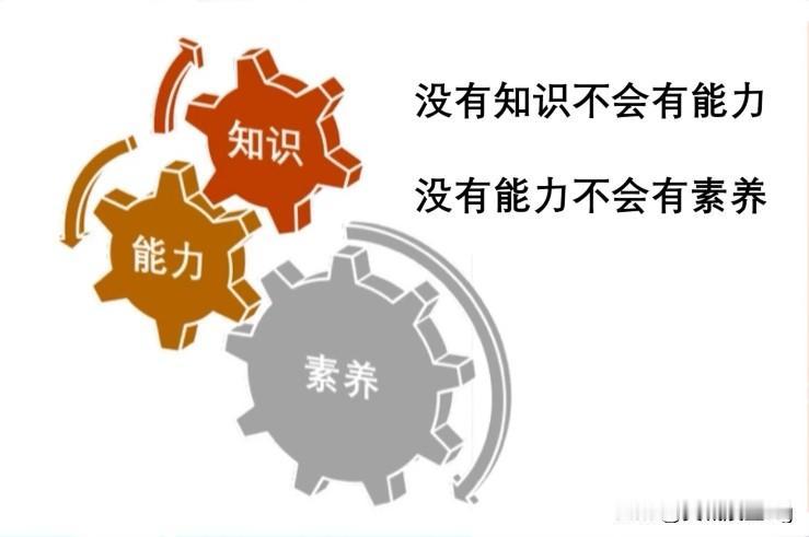 知识、能力、素养如铁三角，缺一不可。知识是信息积累，可通过学习、阅读获取，具可积