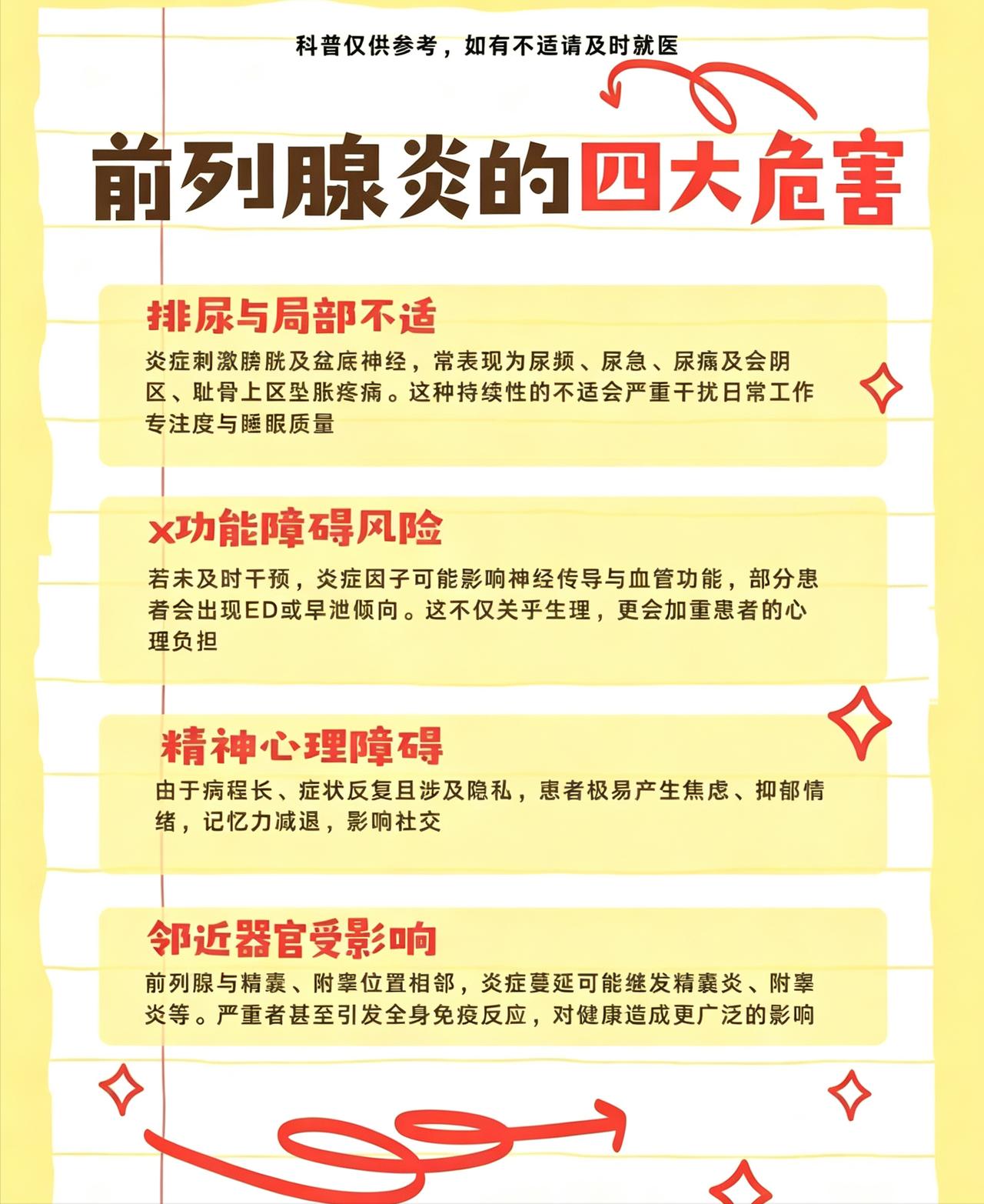 别小看前列腺炎！这 4 大危害，男性要多留意