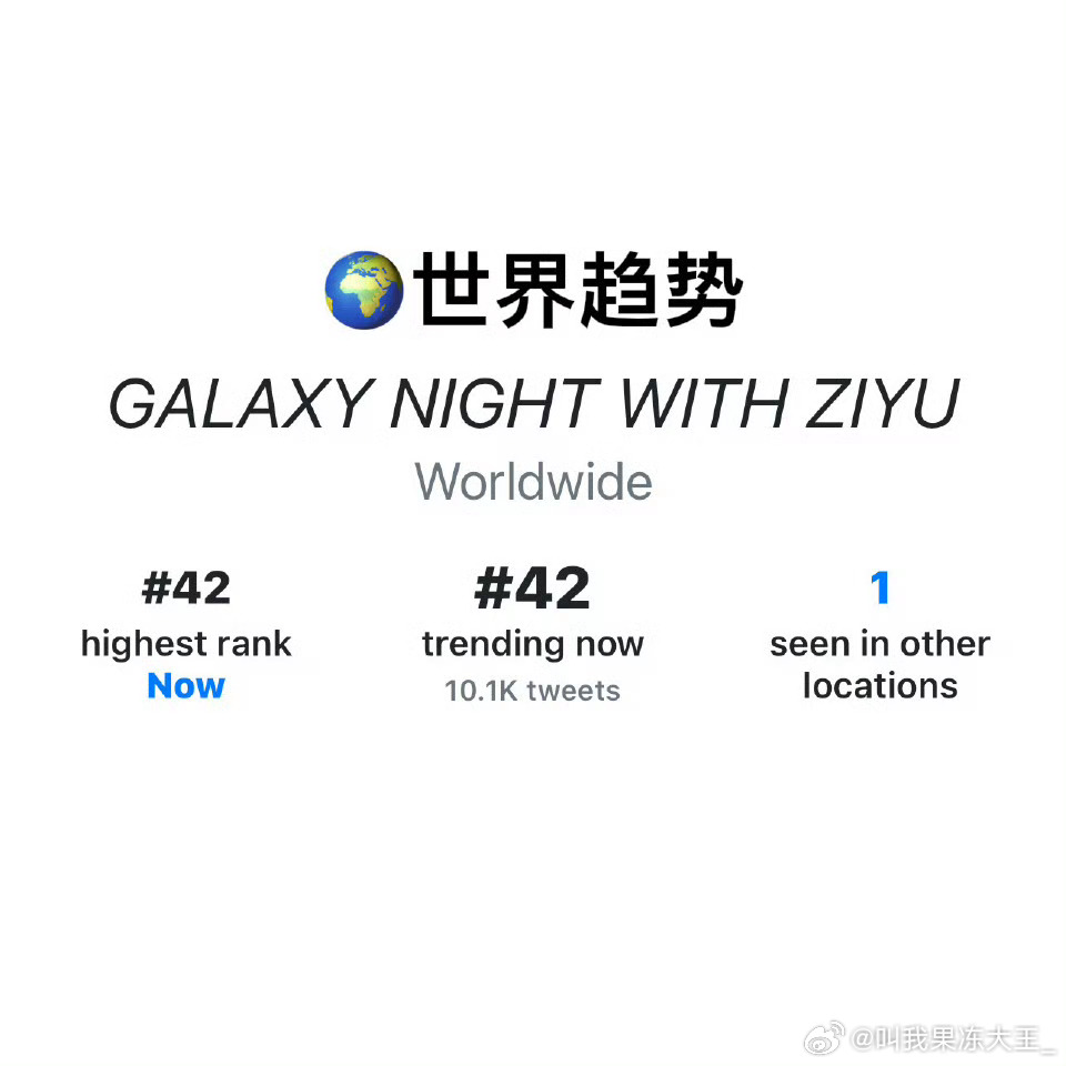 梓渝4天登3次世趋，这也太强了吧[泪奔][泪奔]梓渝4天登3次世趋梓渝音乐节舞台