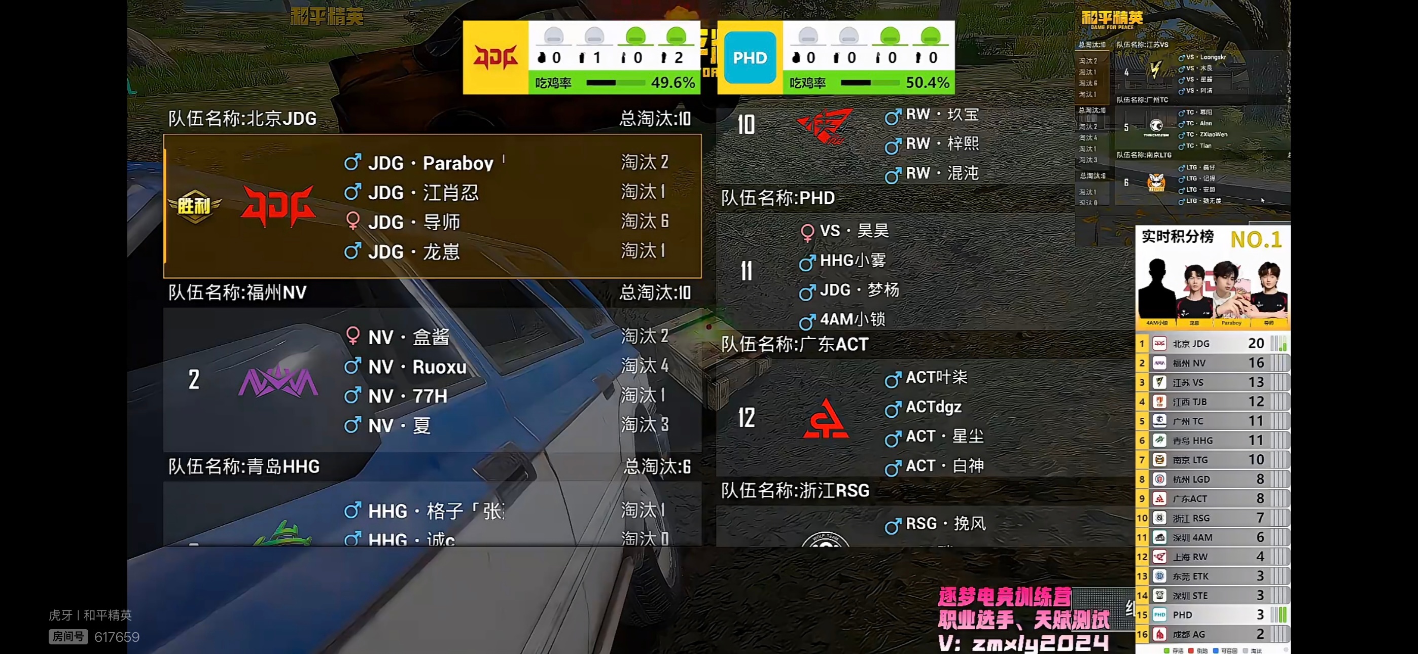 0626晚间训练赛第一把由拿下2026PEL夏季赛2026PEL