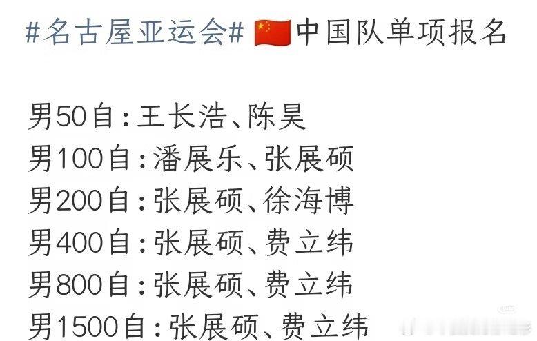 小孩哥这赛程[允悲]年轻就是好使[doge] ​​​