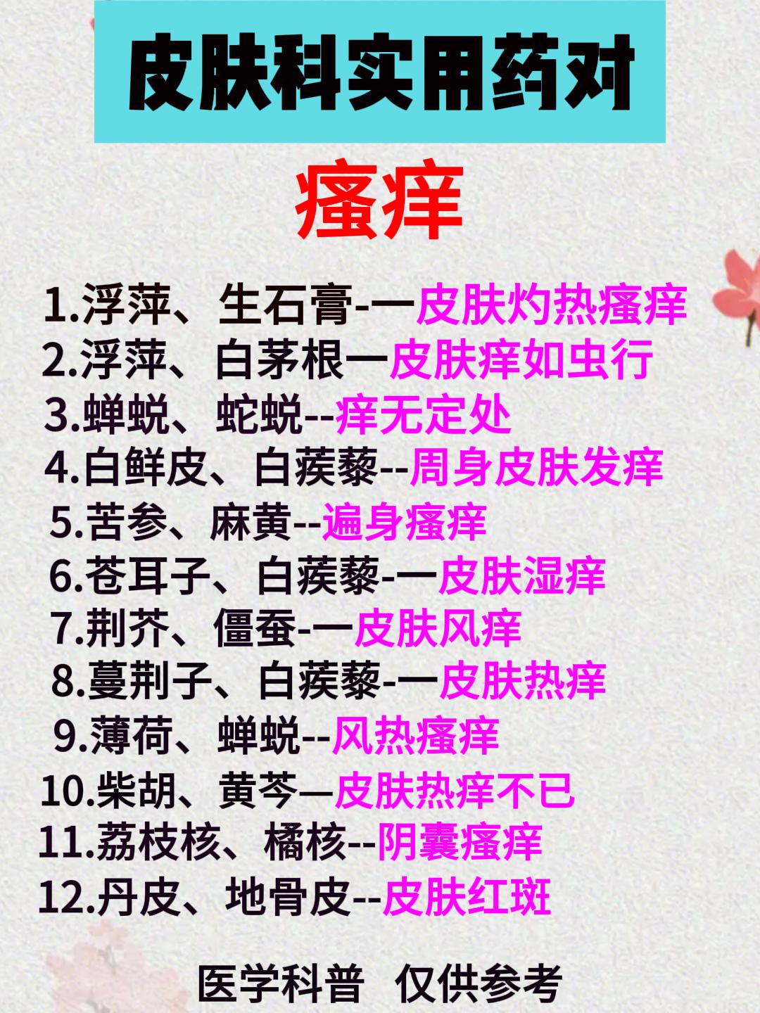 皮肤瘙痒，中医常用药对！喜欢的中医的朋友，可以先记下来[给力][给力][给力]