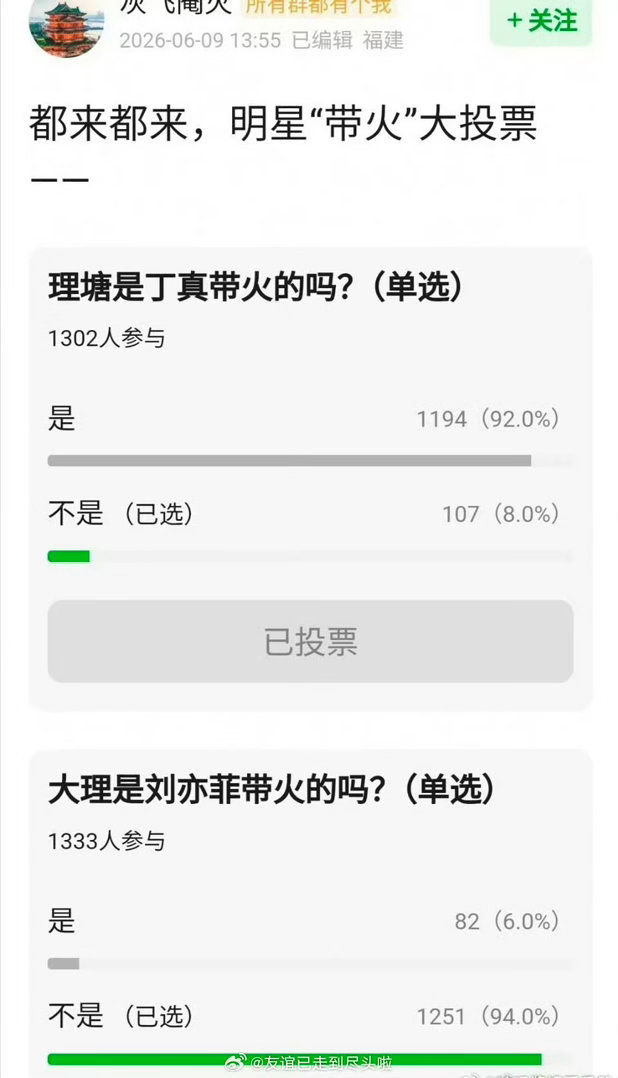 被明星带火的城市 你们觉得呢？ 